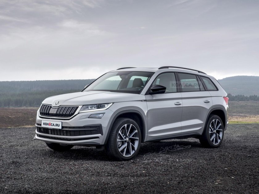 Skoda Kodiaq 2021