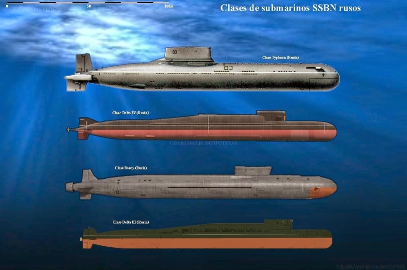 Проект 941 акула