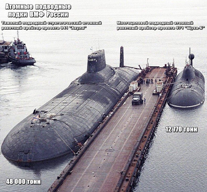 Подводная лодка 941 акула