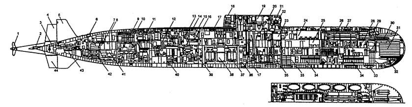 АПЛ пр.661 Анчар
