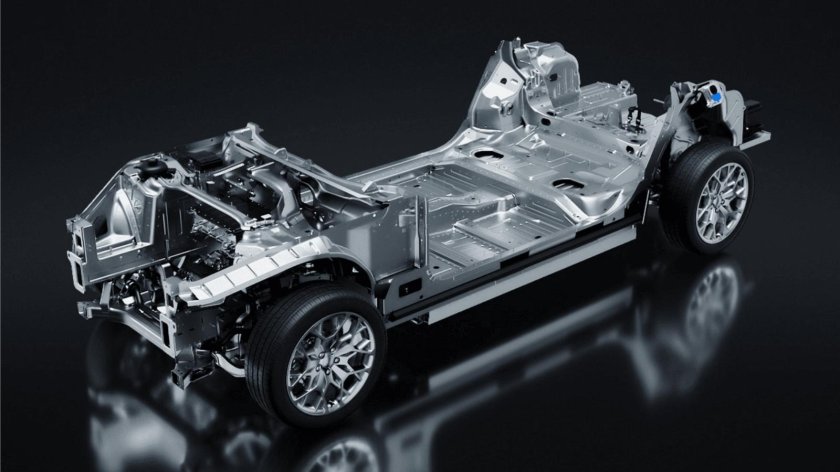 Платформа автомобиля