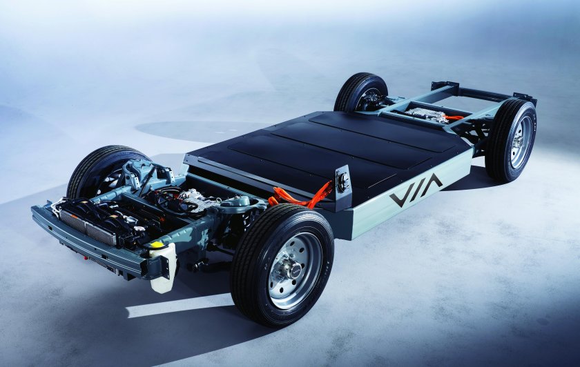 Скейтборд платформа