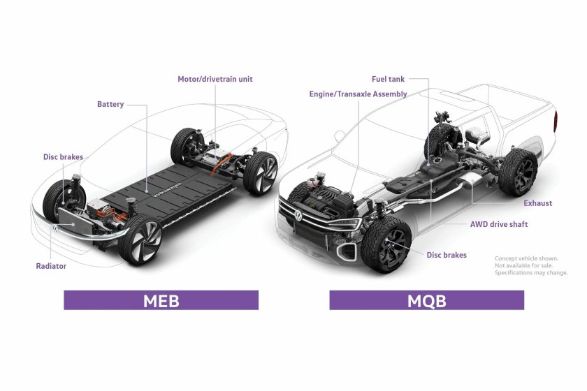 Volkswagen Group MQB platform