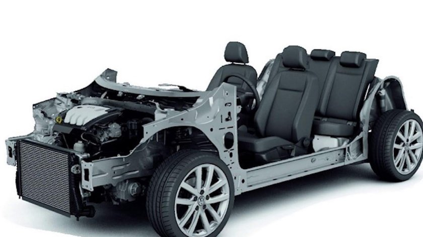 Платформа Volkswagen MQB