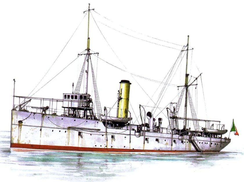 Канонерская лодка