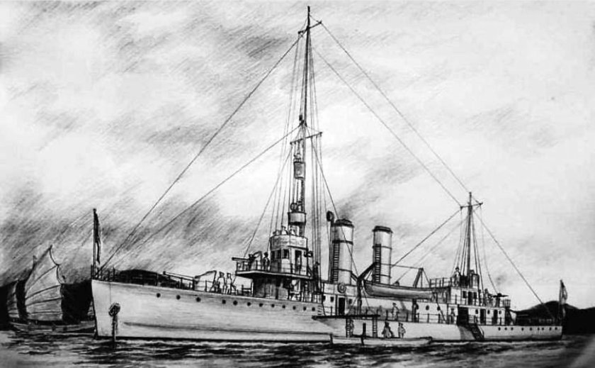 Канонерские лодки российского Императорского флота