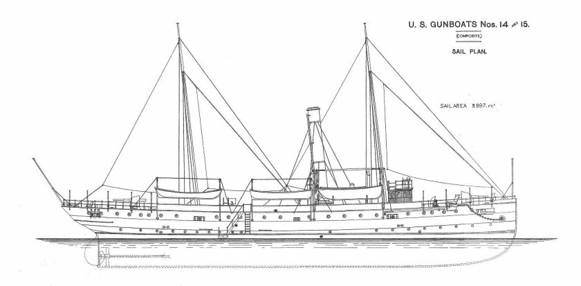 Канонерские лодки 19 века