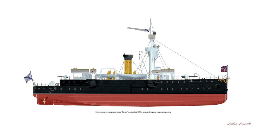 Канонерская лодка Гиляк модель