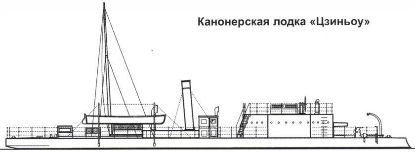 Канонерская лодка «Цзиньоу»