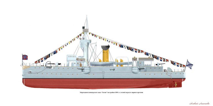 Канонерская лодка Гиляк