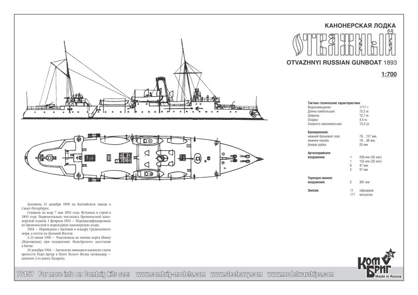 Канонерская лодка отважный 1904