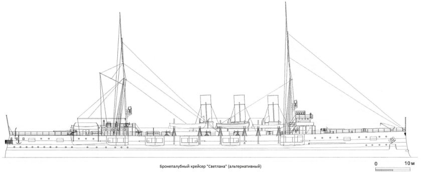Канонерская лодка Орочанин модель