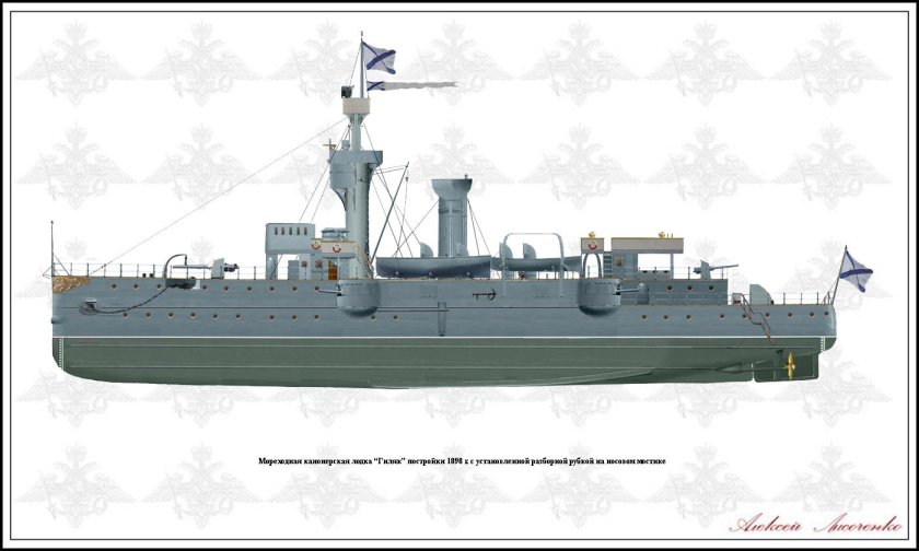 Канонерская лодка Гиляк
