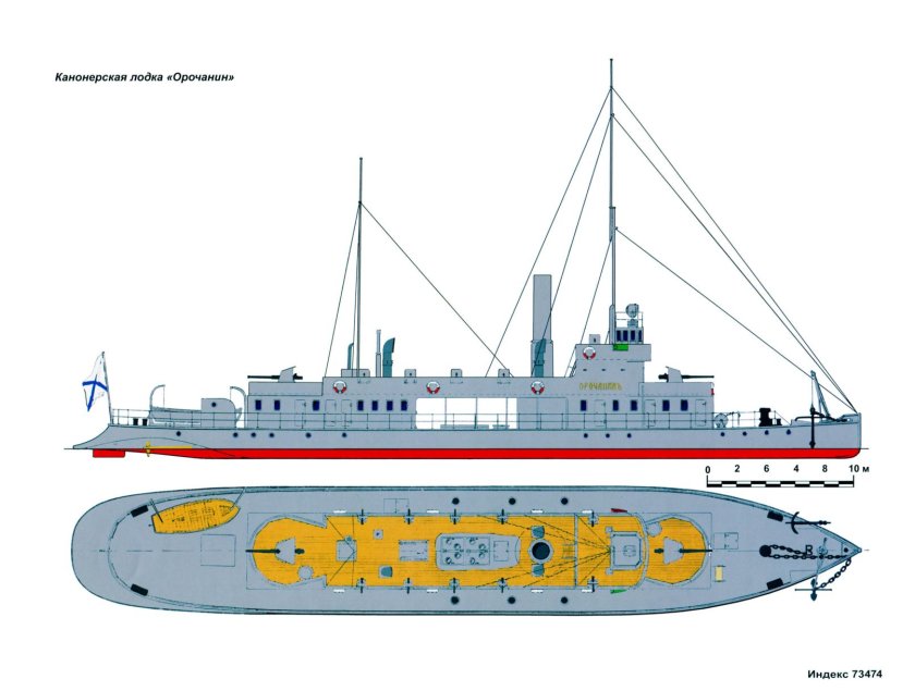 Канонерская лодка Орочанин