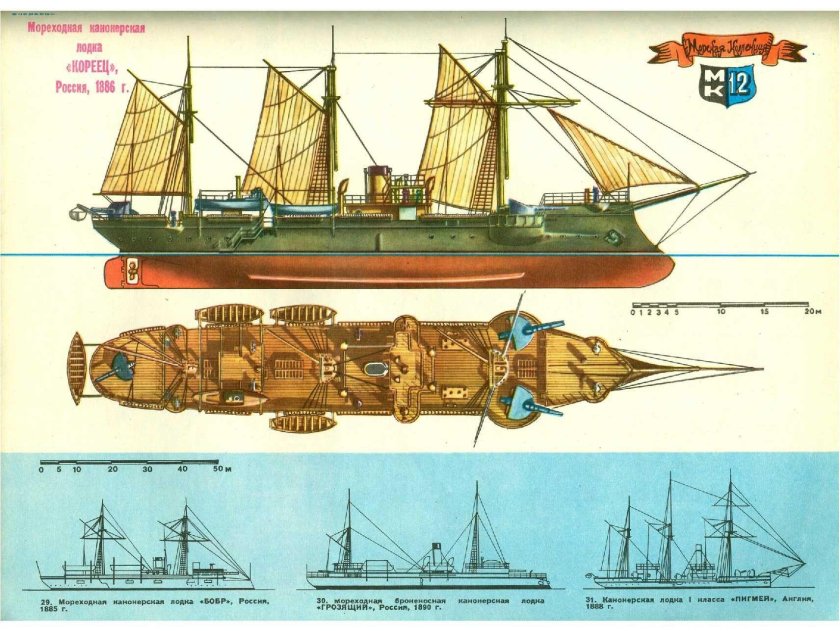 Канонерская лодка кореец