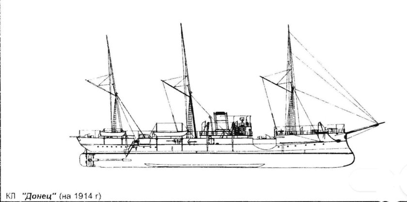 Канонерская лодка Терец