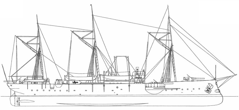 Канонерская лодка Уралец