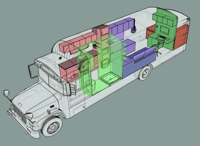 КАВЗ автодом планировка