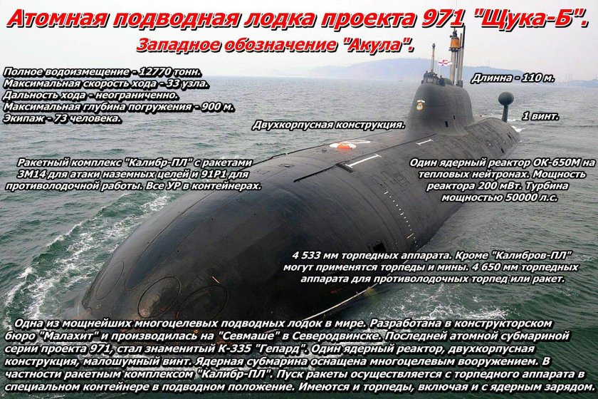 Подводные лодки проекта 971 «щука-б»
