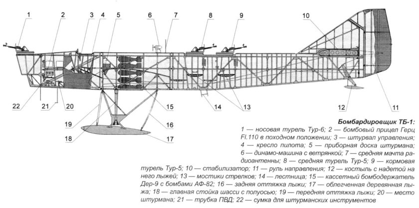 Самолет ТБ-3м-34 РН