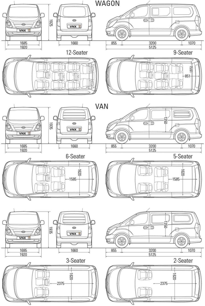 Габариты багажника Hyundai Starex h1