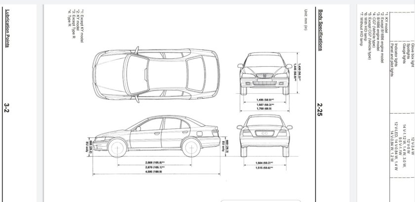 Honda Accord 5 габариты