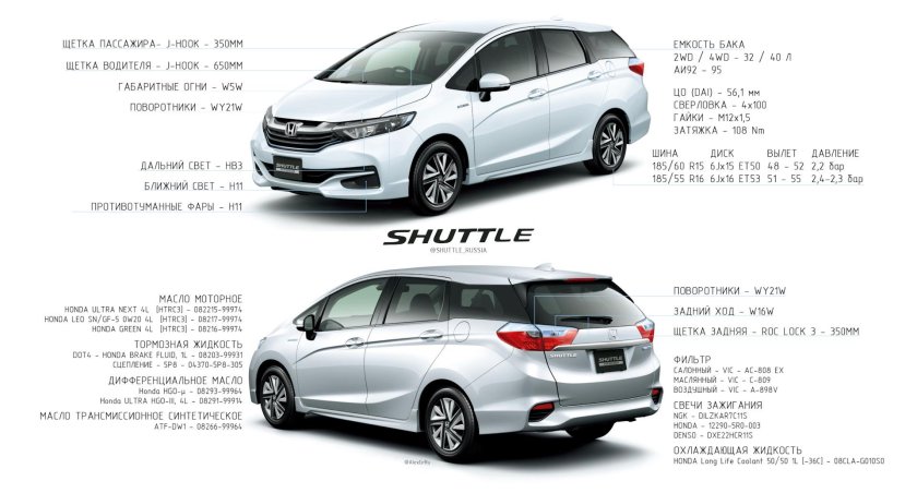 Honda shuttle hybrid