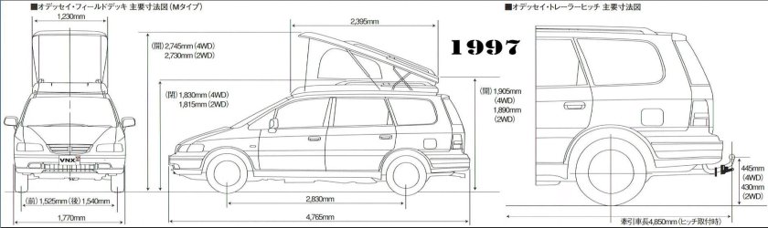 Габариты Хонда Одиссей 2001