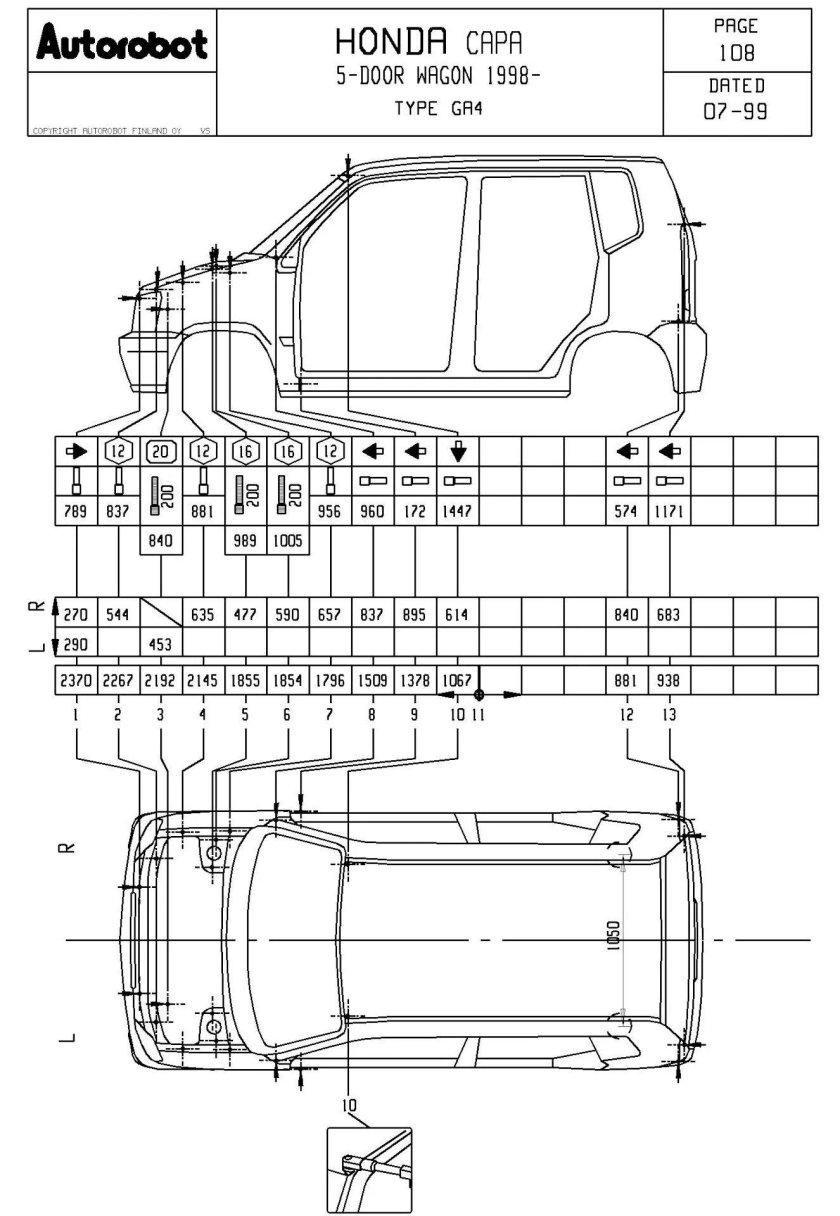Хонда ЦРВ 1998 геометрия кузова