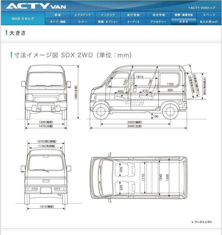 Хонда акти габариты