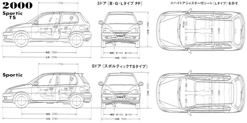 Габариты салона Хонда стрим 2001