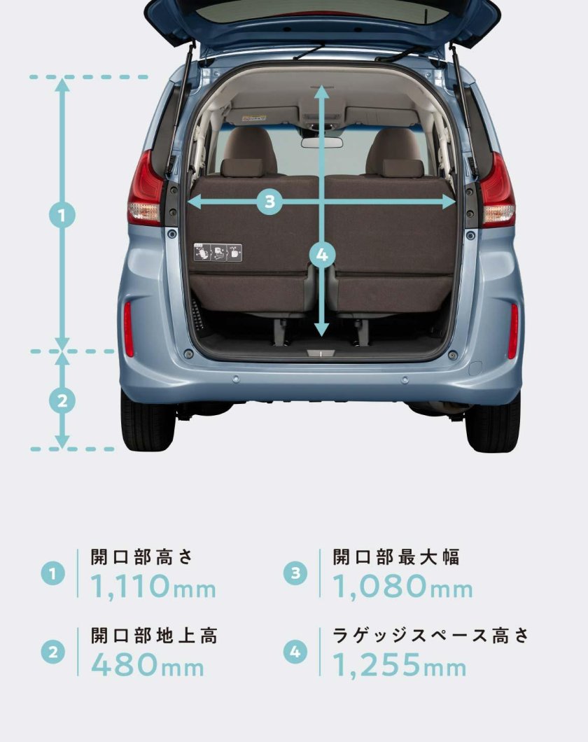 Honda freed Размеры