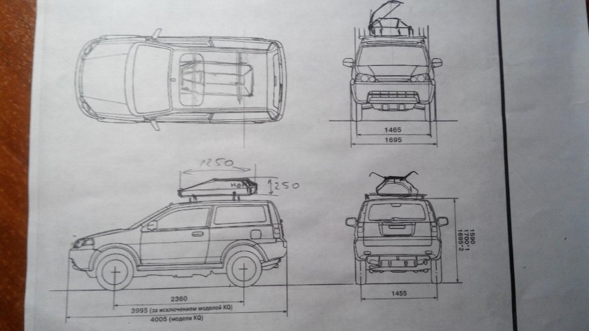 Габариты хонда hr-v 1999