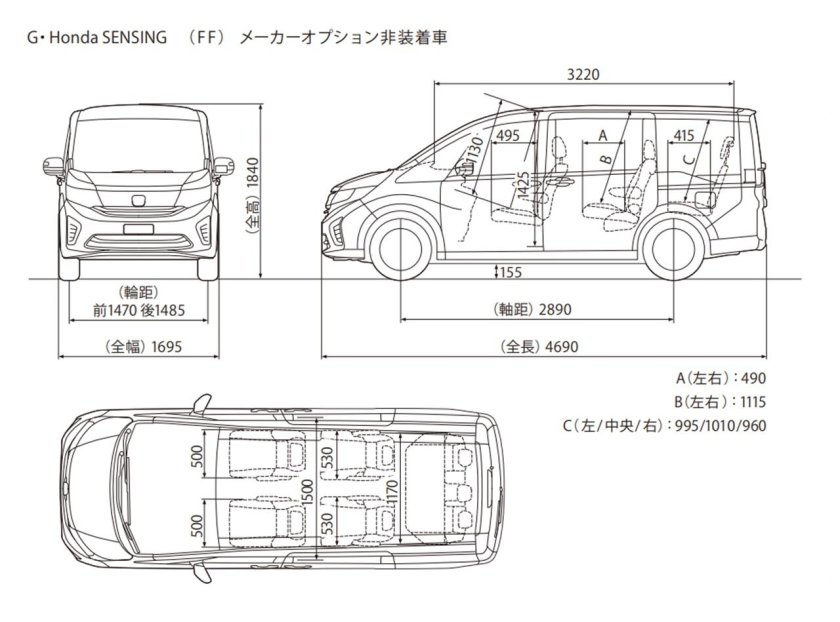 Honda Stepwgn rp1 размер багажника
