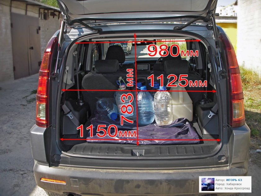 Honda element габариты багажника