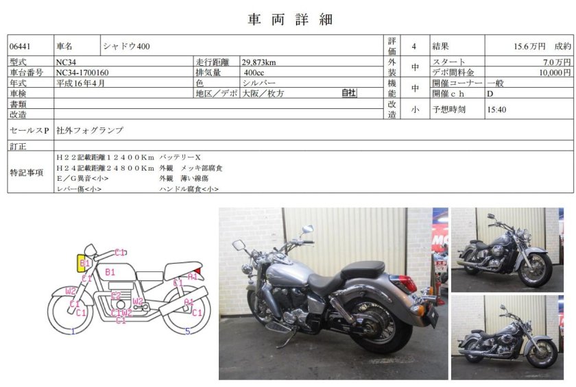 Хонда шадов 400 габариты