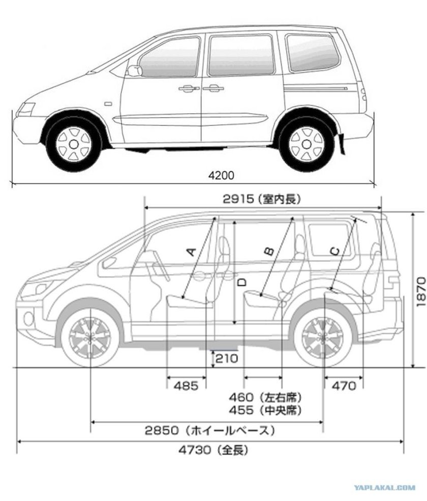 Колёсная база ВАЗ 2120