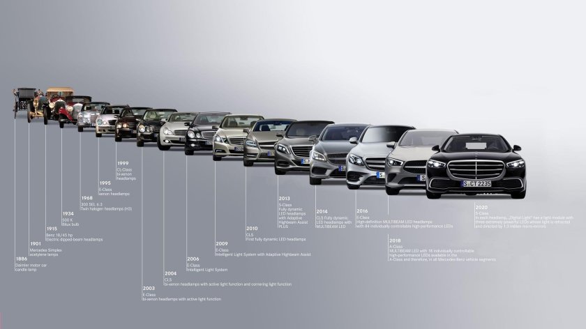 Тизер автомобиля