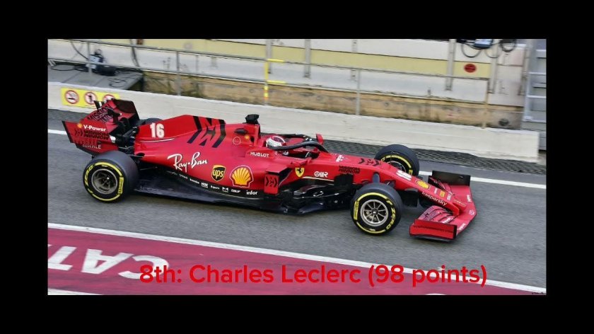 Ferrari в автоспорте