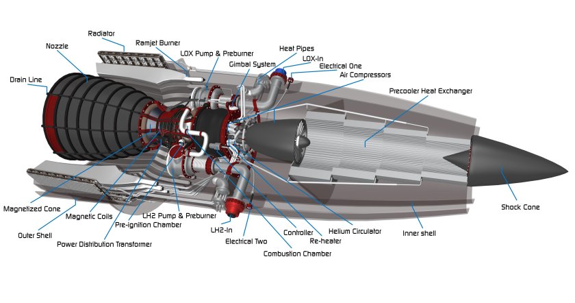 Импульсные плазменные двигатели