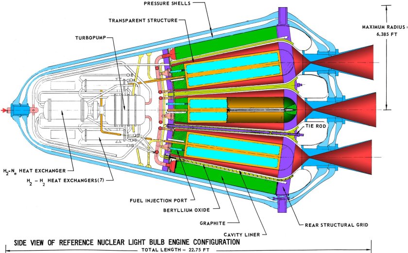 Газофазный ядерный ракетный двигатель