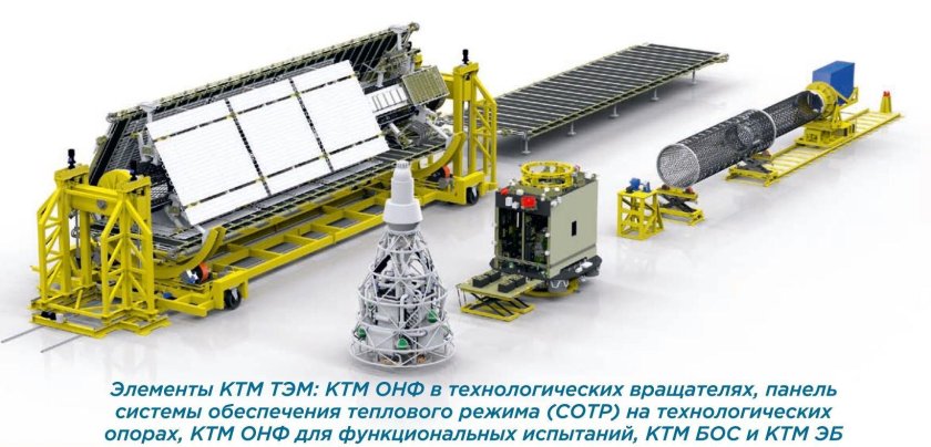 Ядерный межпланетный буксир"транспортно-энергетический модуль(ТЭМ)