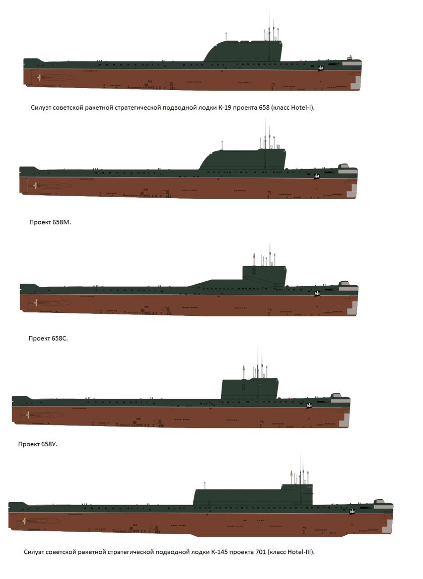 Подводная лодка к-19 проект 658