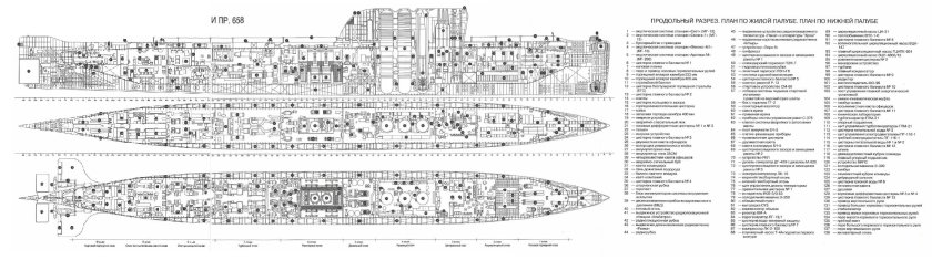 Атомная подводная лодка проекта 658