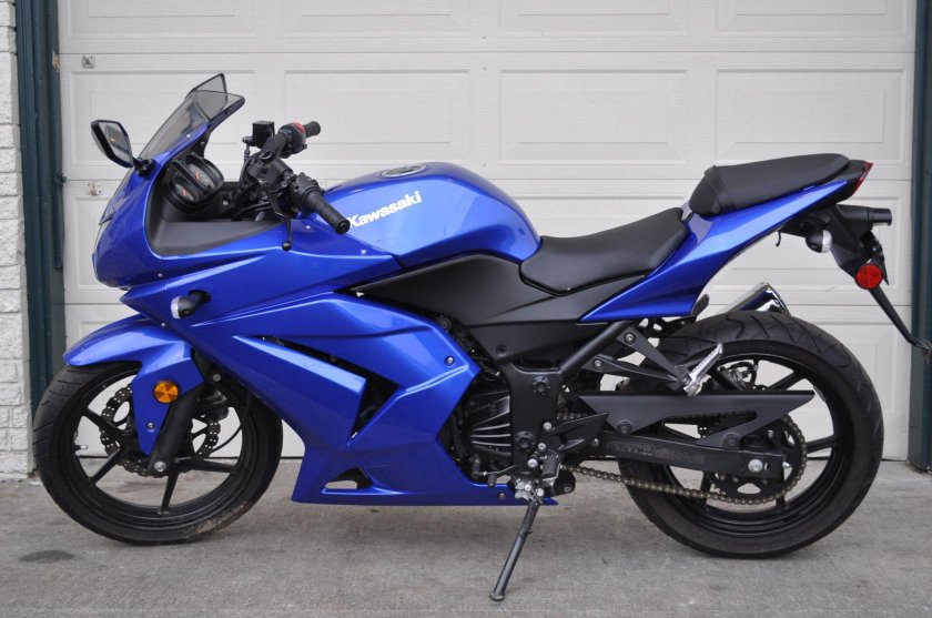 Мотоцикл Кавасаки 250 кубов