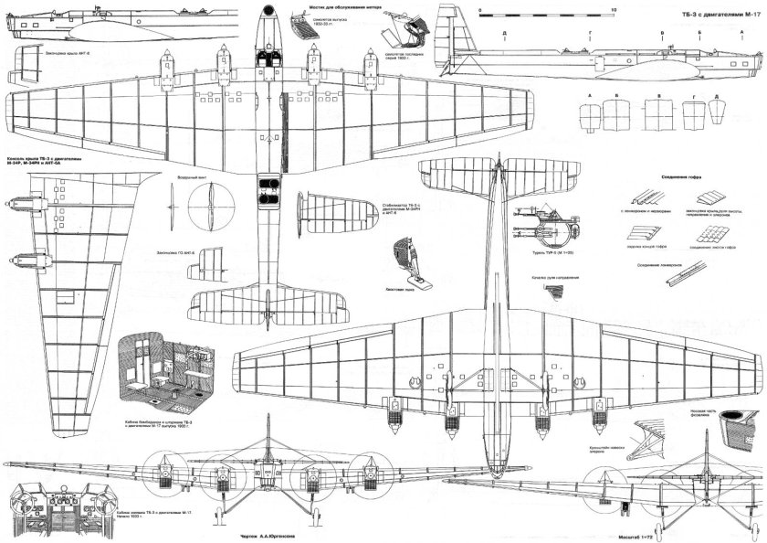 ТБ-3 бомбардировщик