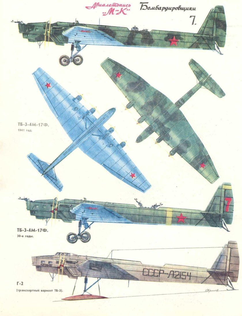 ТБ-3 самолет