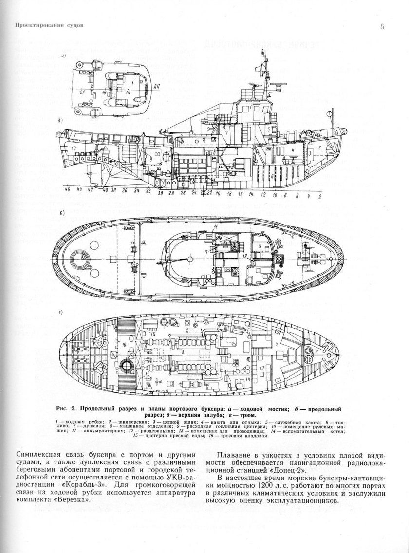 Буксир проекта 498 чертежи