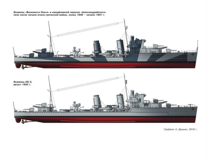 Греческий эсминец Василисса Ольга
