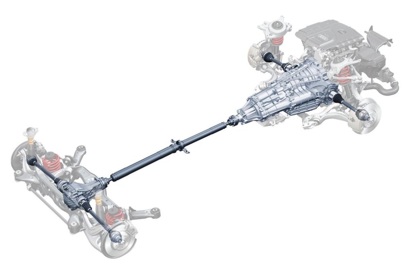 Трансмиссия Ауди q5